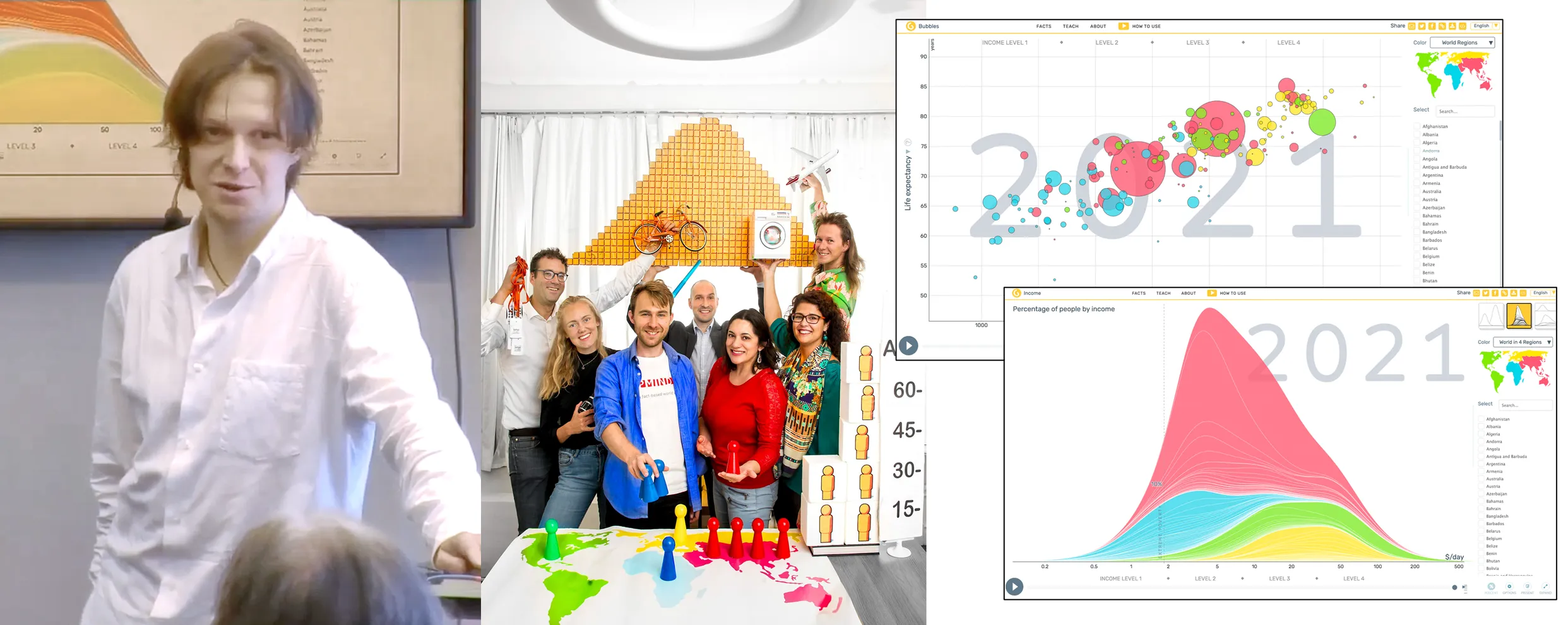 Angie Hjort presenting data visualisation work alongside the Gapminder team image, Bubble chart and Mountain chart